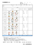 第2段階調査票